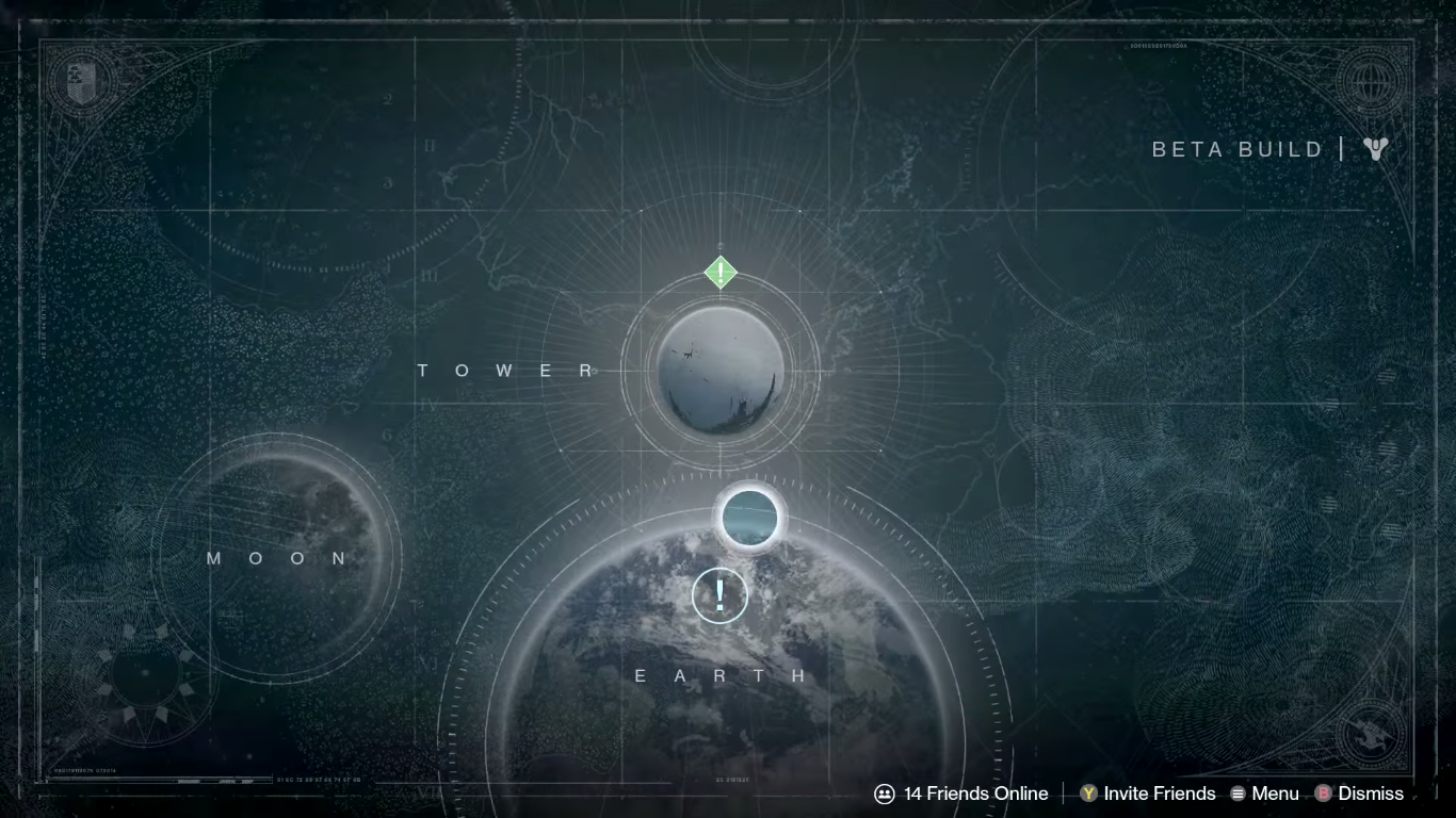 destiny planets map